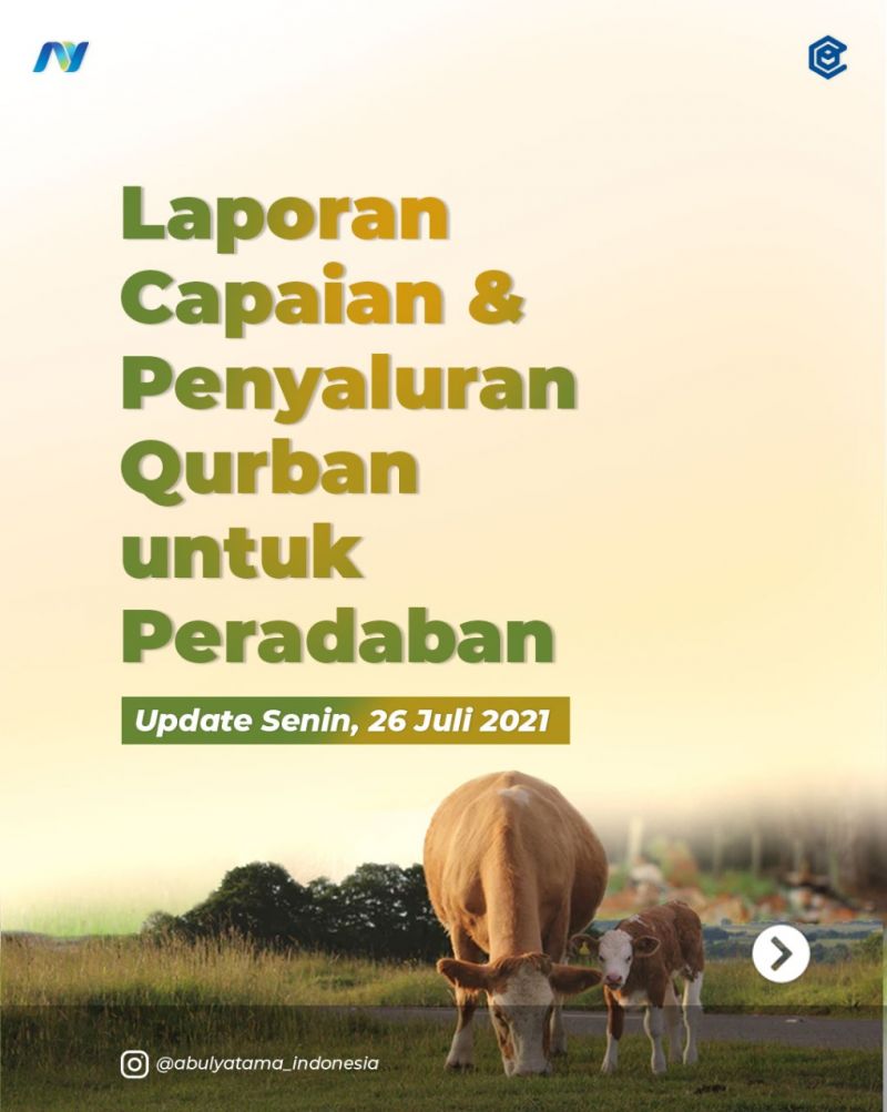 CAPAIAN QURBAN UNTUK PERADABAN YAYASAN ABULYATAMA INDONESIA 1442 H