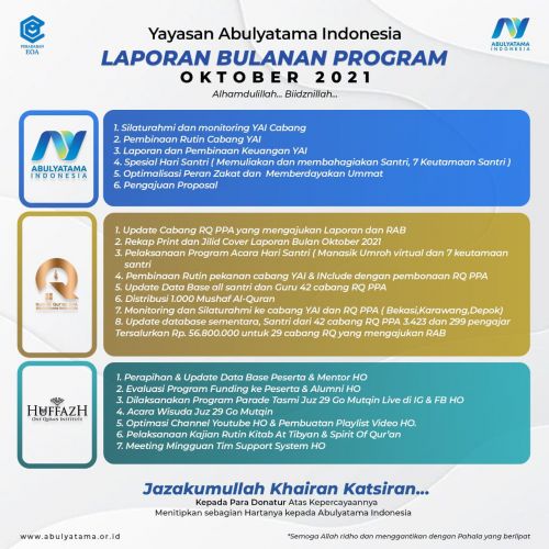 Laporan Bulanan Program Yayasan Abulyatama Indonesia Oktober 2021